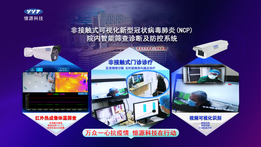 《非接觸式可視化新型冠狀病毒肺炎(NCP)院內智能篩查診斷及防控系統(tǒng)》正式上線